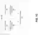 Fig. 04 - MEMORY EFFICIENT NEURAL NETWORKS