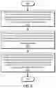 Fig. 06 - MEMORY EFFICIENT NEURAL NETWORKS