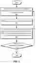 Fig. 07 - MEMORY EFFICIENT NEURAL NETWORKS