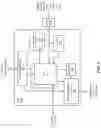 Fig. 10 - MEMORY EFFICIENT NEURAL NETWORKS