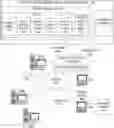 Fig. 01 - Verifiable deep learning training service