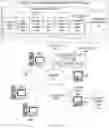Fig. 04 - Verifiable deep learning training service