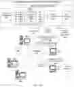 Fig. 05 - Verifiable deep learning training service