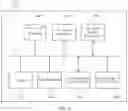 Fig. 11 - Compiling models for dedicated hardware