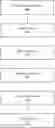 Fig. 01 - Real-time drift detection in machine learning systems and applications