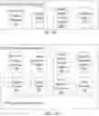 Fig. 03 - Real-time drift detection in machine learning systems and applications