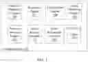 Fig. 04 - Real-time drift detection in machine learning systems and applications