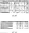 Fig. 10 - Real-time drift detection in machine learning systems and applications
