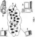 Fig. 02 - Rules engine for social learning