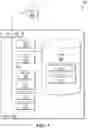 Fig. 06 - REAL-TIME MATCHING OF USERS TO ENTERPRISE INTERFACES AND ARTIFACTS