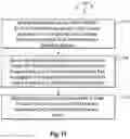 Fig. 13 - TILING PRODUCTION OF PACKAGING MATERIALS