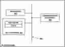 Fig. 01 - Computer system and method for coordinating process of creating and managing a punch item