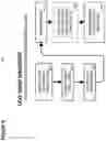 Fig. 10 - SYSTEM AND METHOD FOR PRESERVING FORESTS AND CERTIFYING THE SUPPLY CHAIN OF LUMBER