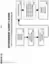 Fig. 16 - SYSTEM AND METHOD FOR PRESERVING FORESTS AND CERTIFYING THE SUPPLY CHAIN OF LUMBER
