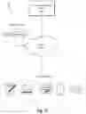 Fig. 23 - EFFICIENCY OF A TRANSPORTATION MATCHING SYSTEM USING GEOCODED PROVIDER MODELS