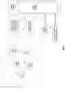 Fig. 02 - COGNITIVE HANDLING OF WORKLOAD REQUESTS