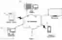 Fig. 02 - System, Method, and Computer Program for Virtual Inventory in Optometric Doctor Practices