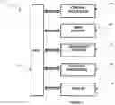 Fig. 03 - System, Method, and Computer Program for Virtual Inventory in Optometric Doctor Practices