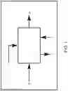 Fig. 02 - System and a method for depletable, natural asset management, accounting and analysis