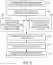 Fig. 06 - ATTRIBUTE-BASED MATERIAL DETERMINATIONS AND ASSIGNMENTS