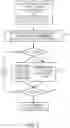 Fig. 09 - ATTRIBUTE-BASED MATERIAL DETERMINATIONS AND ASSIGNMENTS