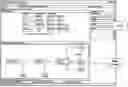 Fig. 01 - Systems and methods for business processing modelling