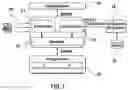 Fig. 08 - Systems and methods for business processing modelling