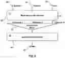 Fig. 09 - Systems and methods for business processing modelling