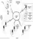 Fig. 08 - System and method for social filtering of comments