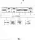 Fig. 10 - System and method for social filtering of comments