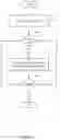 Fig. 05 - Activity stream based interaction