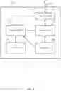 Fig. 09 - Activity stream based interaction