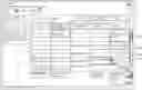 Fig. 01 - Presenting daily task lists
