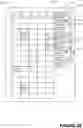 Fig. 21 - Presenting daily task lists