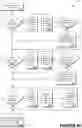 Fig. 27 - Presenting daily task lists