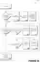 Fig. 29 - Presenting daily task lists