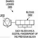 Fig. 01 - Blockchain Timeclock System
