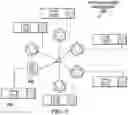 Fig. 06 - Blockchain Timeclock System