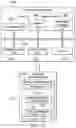 Fig. 10 - Blockchain Timeclock System