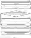 Fig. 07 - ELECTRONIC DEVICE AND SCHEDULE PROCESSING METHOD THEREFOR