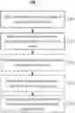 Fig. 01 - Smart charging scheduling apparatus and method for electric vehicle