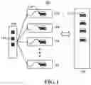 Fig. 02 - Smart charging scheduling apparatus and method for electric vehicle
