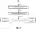 Fig. 04 - Smart charging scheduling apparatus and method for electric vehicle