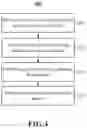 Fig. 05 - Smart charging scheduling apparatus and method for electric vehicle