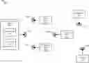 Fig. 01 - Opportunistic multi-party reminders based on sensory data