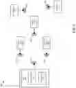 Fig. 03 - Opportunistic multi-party reminders based on sensory data