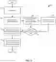 Fig. 10 - Opportunistic multi-party reminders based on sensory data