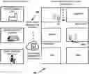 Fig. 01 - SMART WASTE MANAGEMENT SYSTEM