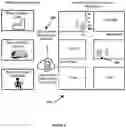 Fig. 02 - SMART WASTE MANAGEMENT SYSTEM