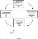 Fig. 03 - SMART WASTE MANAGEMENT SYSTEM